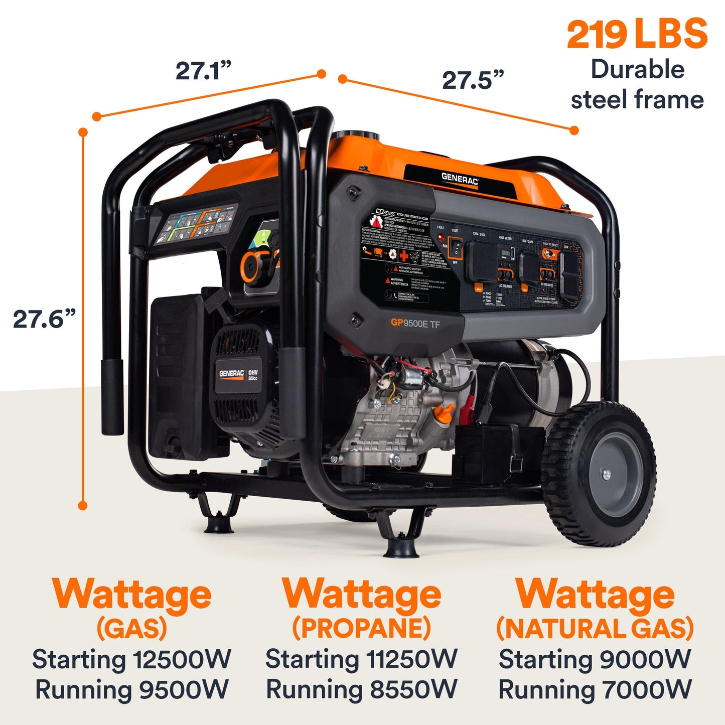 Generac GP9500E TF 8061 9500W/12500W Generator Tri-Fuel Gas Propane Natural Gas 50A COSense Electric Start CARB