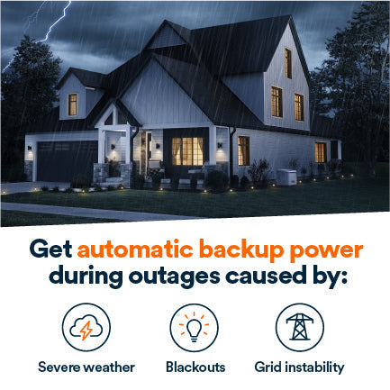 Generac 7323 14kW Standby Generator Propane Natural Gas 1 Phase 240V w/ 200A Automatic Transfer Switch Cellular