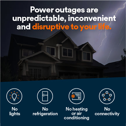 Generac 7323 14kW Standby Generator Propane Natural Gas 1 Phase 240V w/ 200A Automatic Transfer Switch Cellular