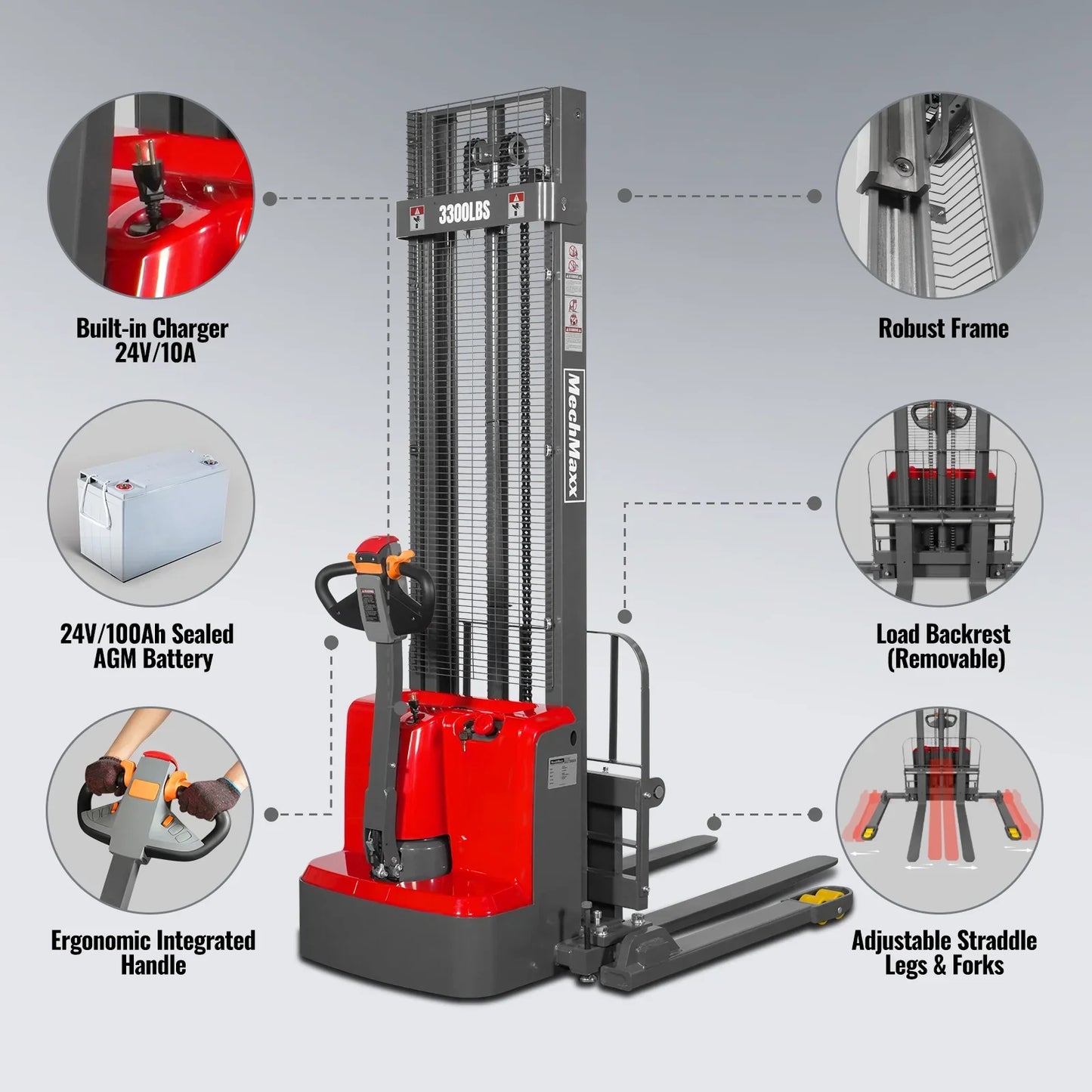 MechMaxx F33-138SLA Stacker 3300 lbs Electric Straddle 138" Lift Adjustable Legs Forks New