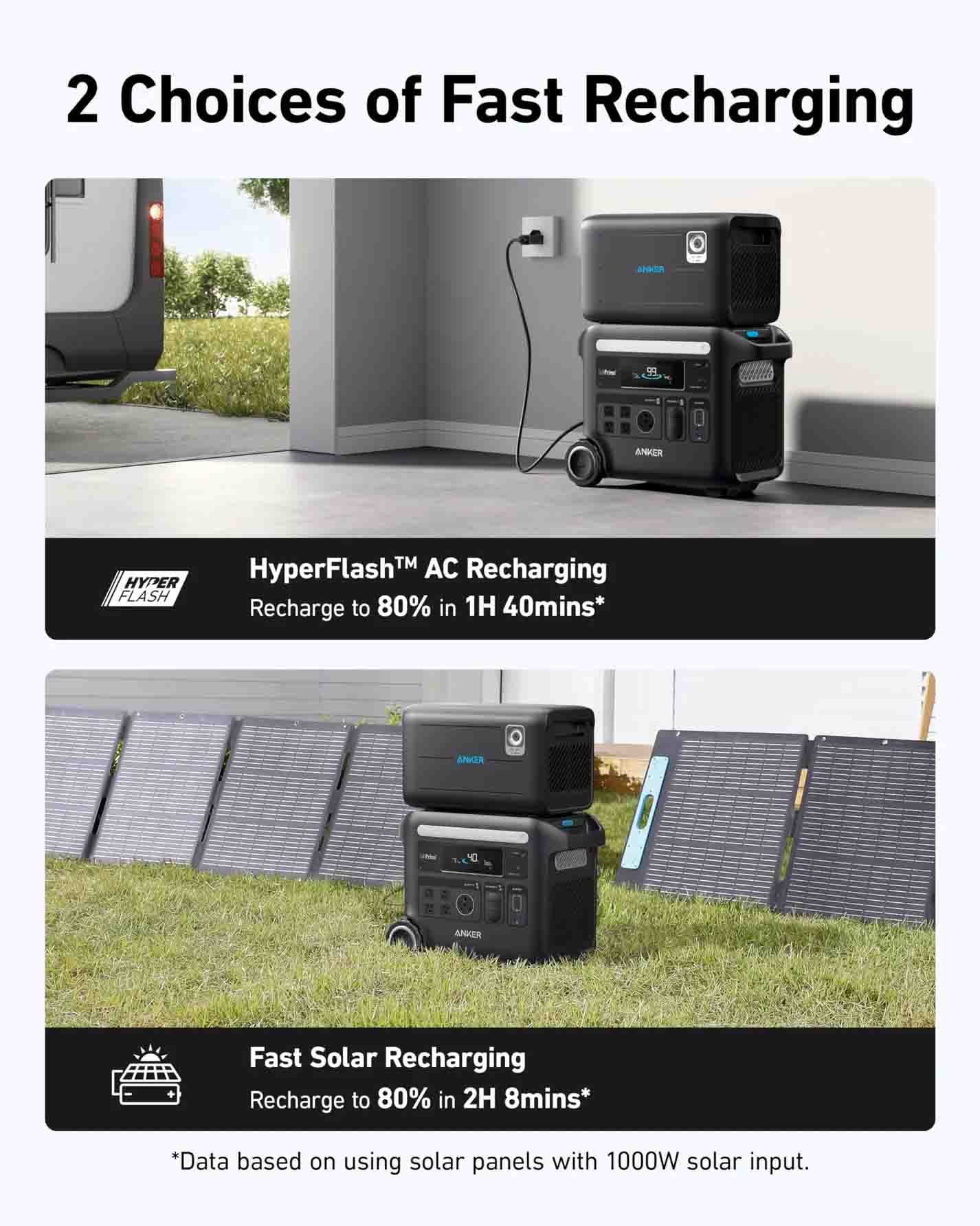 2 Fast Ways To Recharge: Hyperflash And Solar