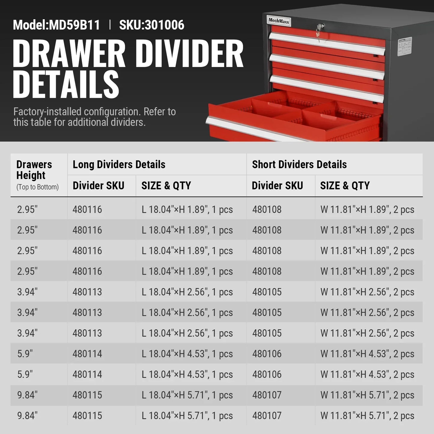 MechMaxx MD59B11 Tool Box Heavy Duty Modular 11 Drawer Steel Tool Storage Organizer Cabinet 59" H x 28.5" W x 22.5" D New