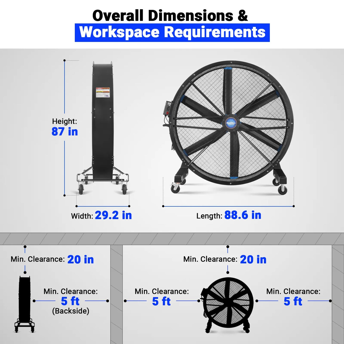 MechMaxx MF-79 Industrial Fan 79" Portable Variable High-Efficiency PMSM Motor Mobile High Volume Floor Fan Warehouse Workshop Gym New