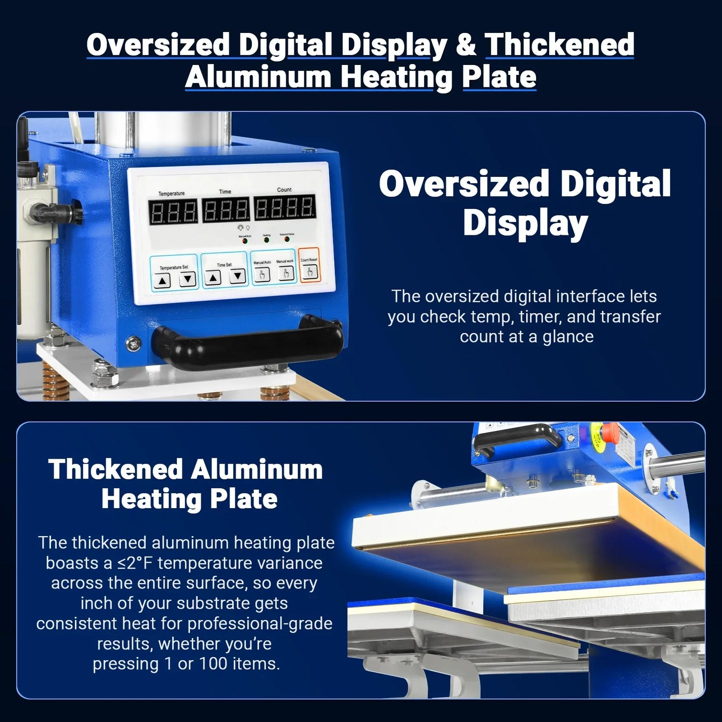 MechMaxx PUD1624 Heat Press 16x24" Commercial Pneumatic Dual Platen Auto Lift Digital Sublimation Transfer Machine 110V 2.2HP New