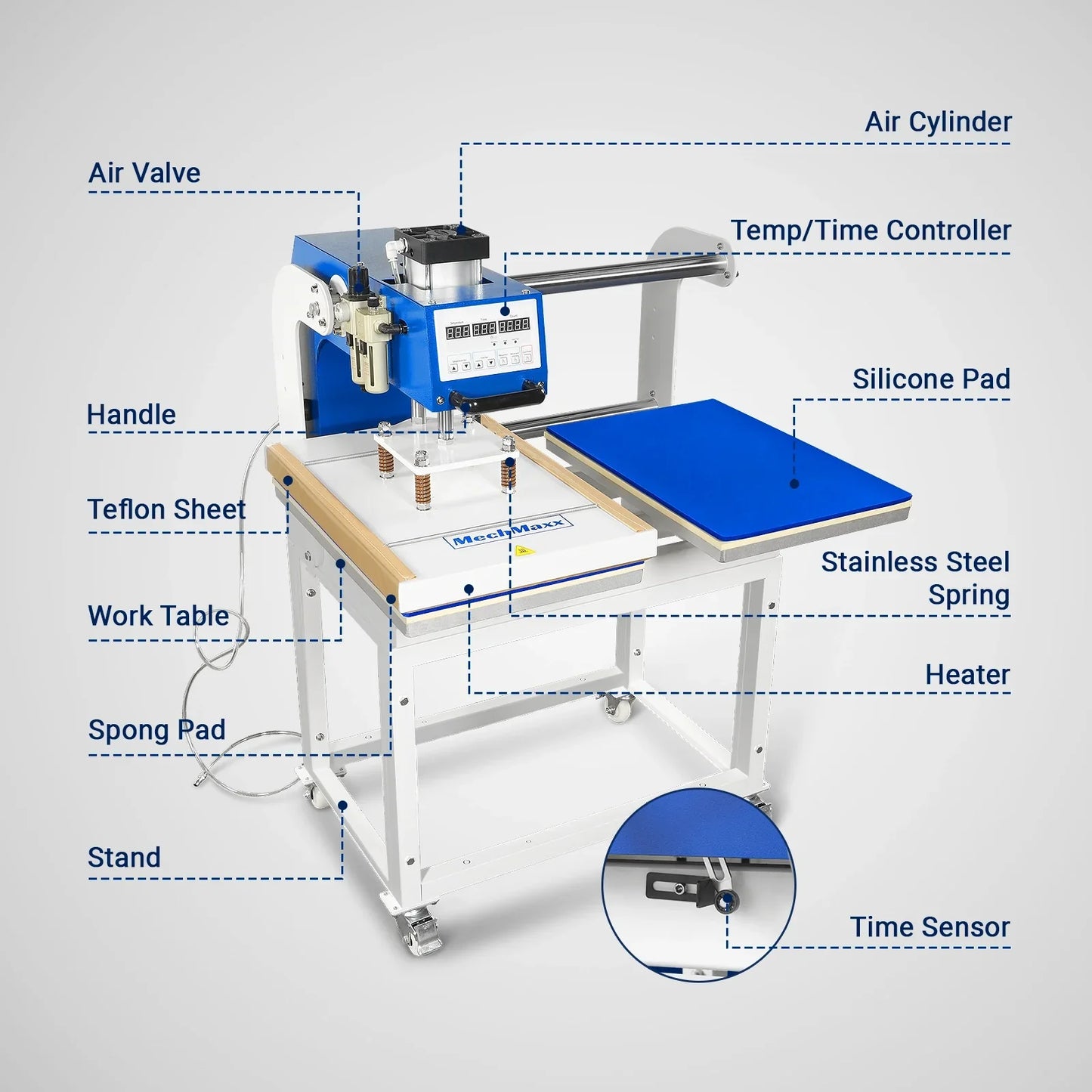 MechMaxx PUD1624 Heat Press 16x24" Commercial Pneumatic Dual Platen Auto Lift Digital Sublimation Transfer Machine 110V 2.2HP New
