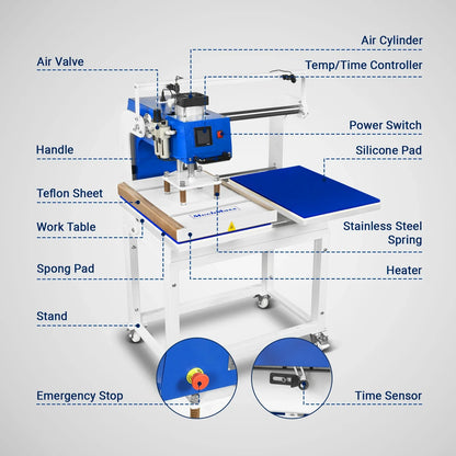MechMaxx PUD1624LCD-L Heat Press 16x24" Commercial Pneumatic Dual Platen Infrared Positioning Auto Lift Sublimation Transfer Machine Full Touch LCD Screen 110V 2.2HP New