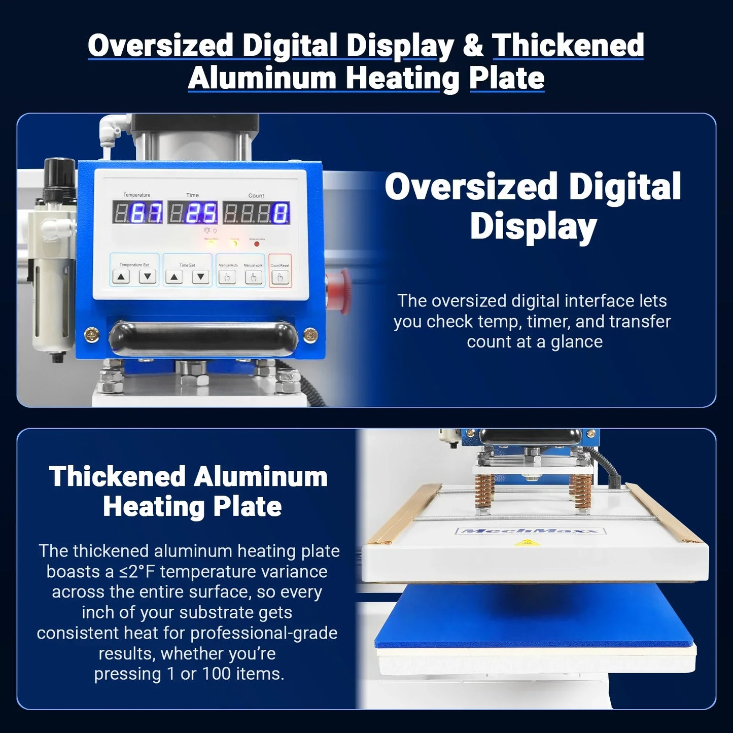 MechMaxx PUD1624-C Heat Press 16x24" Commercial Pneumatic Dual Platen Auto Lift Sublimation Transfer Machine with Storage Base Cabinet 110V 1650W New