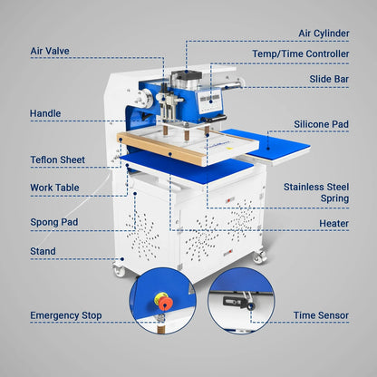 MechMaxx PUD1624-C Heat Press 16x24" Commercial Pneumatic Dual Platen Auto Lift Sublimation Transfer Machine with Storage Base Cabinet 110V 1650W New