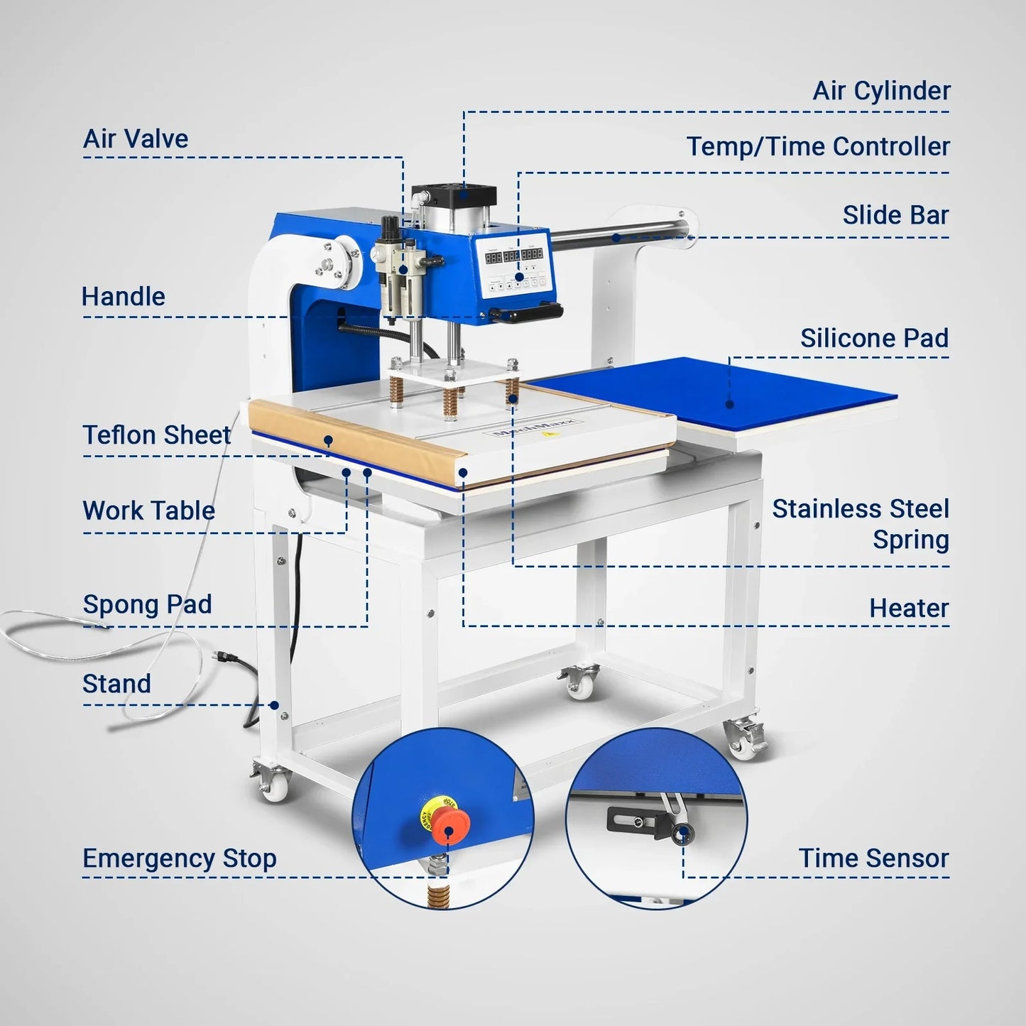 MechMaxx PUD2024 Heat Press 20x24" Commercial Pneumatic Dual Platen Auto Lift Sublimation Transfer Machine AIRTAC 110V 4HP New
