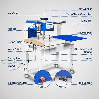 MechMaxx PUD2024 Heat Press 20x24" Commercial Pneumatic Dual Platen Auto Lift Sublimation Transfer Machine AIRTAC 110V 4HP New