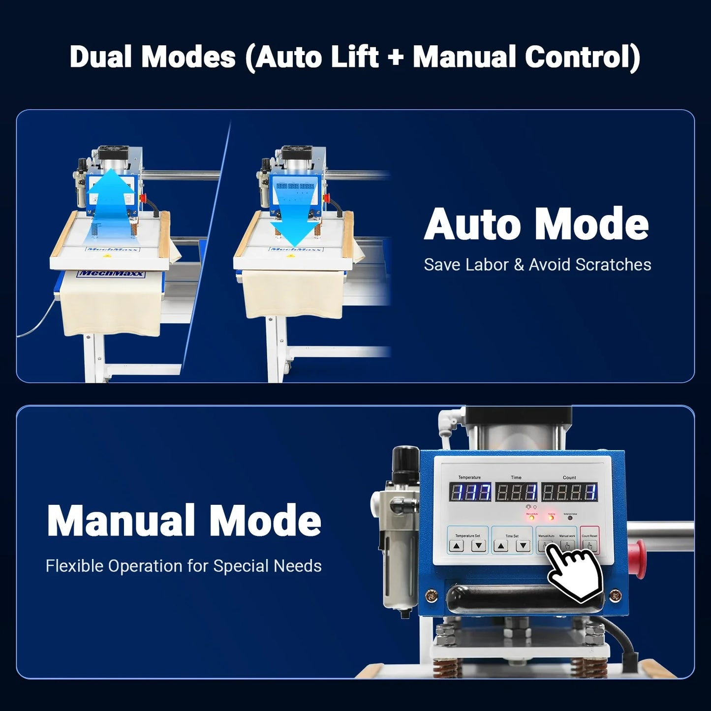 MechMaxx PUD2024 Heat Press 20x24" Commercial Pneumatic Dual Platen Auto Lift Sublimation Transfer Machine AIRTAC 110V 4HP New