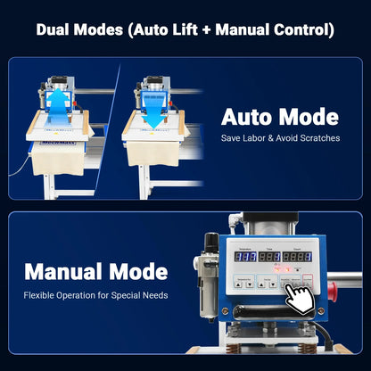 MechMaxx PUD2024 Heat Press 20x24" Commercial Pneumatic Dual Platen Auto Lift Sublimation Transfer Machine AIRTAC 110V 4HP New