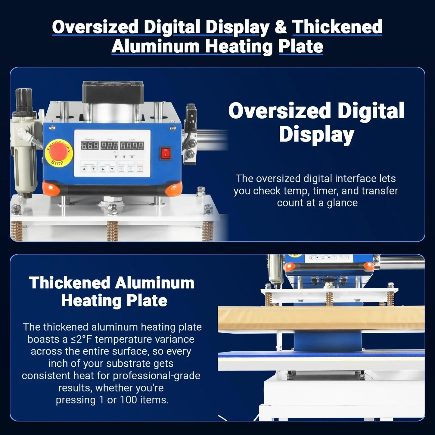 MechMaxx PUD2432 Heat Press 24x32" Industrial Pneumatic Dual Platen Auto Lift Digital Sublimation Transfer Machine 220V 8HP New