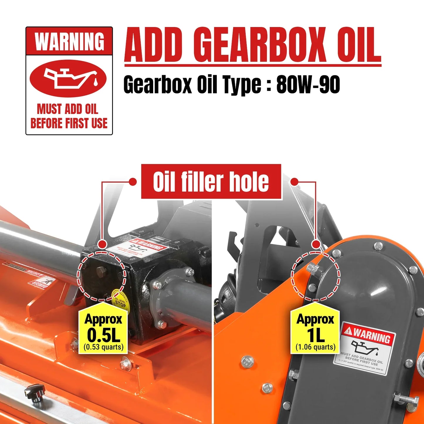 MechMaxx RSB48 Rotary Tiller 48" Stone Burier Reverse Rotary Tiller 3 Point Hitch Cat.1 Chain Drive PTO Shaft Included Slip Clutch 20-45 HP New