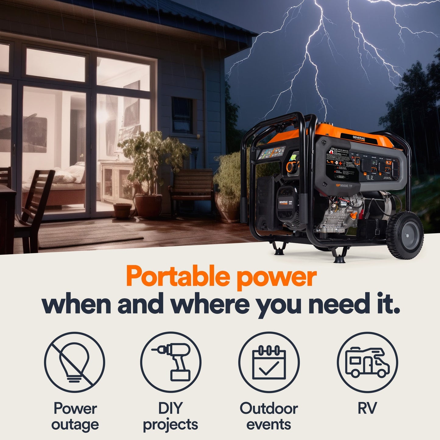 Generac GP9500E TF 8063 9500W/12500W Generator Tri-Fuel Gas Propane Natural Gas 50 Amp COSense Electric Start