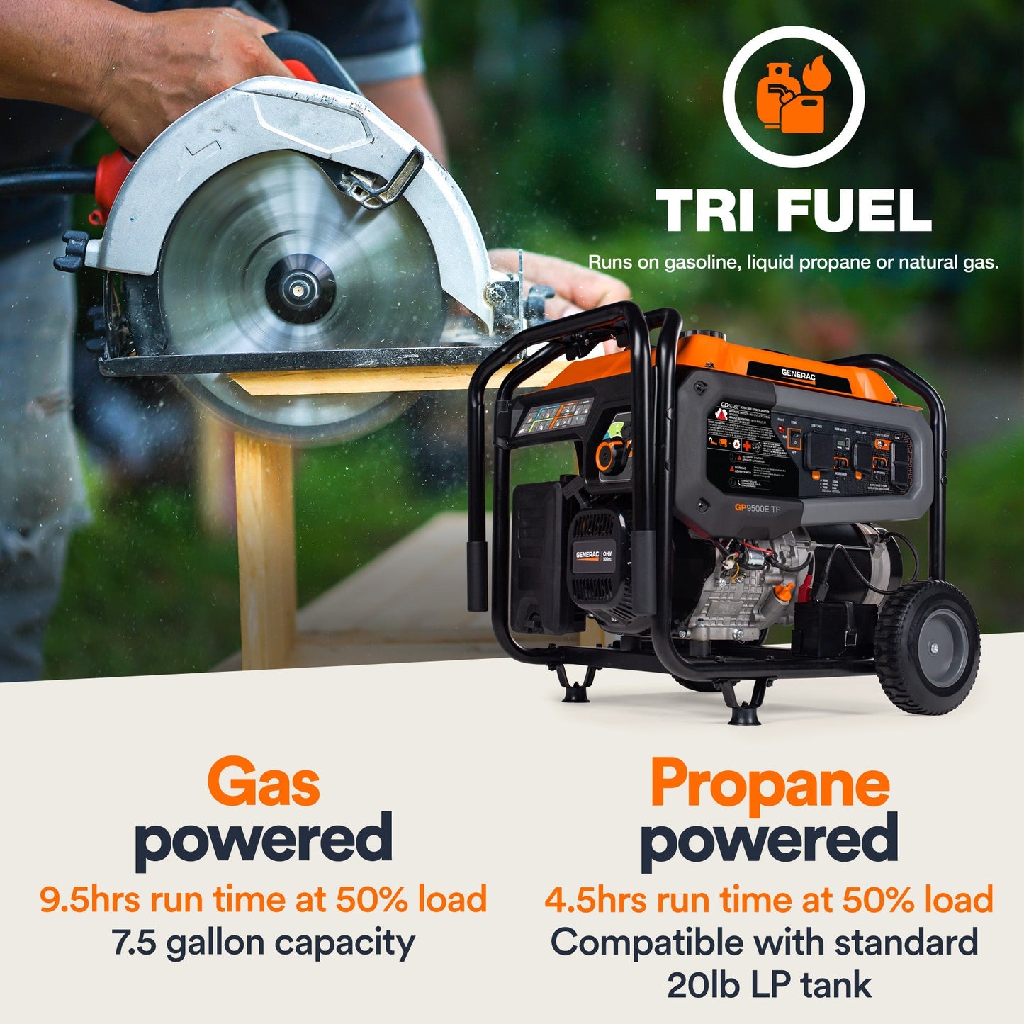 Generac GP9500E TF 8061 9500W/12500W Generator Tri-Fuel Gas Propane Natural Gas 50A COSense Electric Start CARB