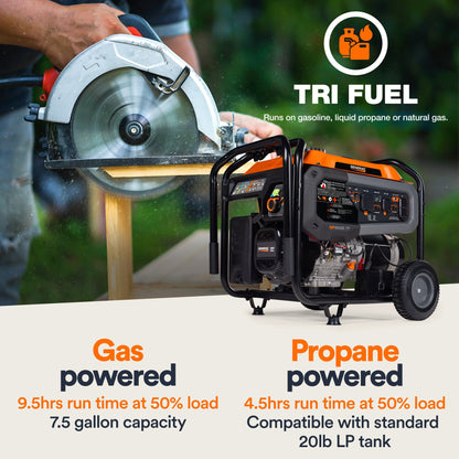 Generac GP9500E TF 8061 9500W/12500W Generator Tri-Fuel Gas Propane Natural Gas 50A COSense Electric Start CARB