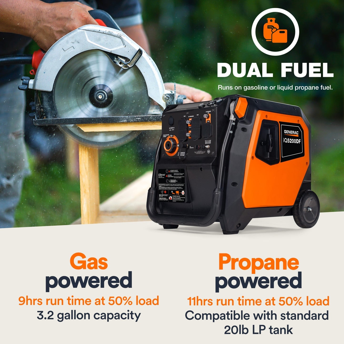 Generac iQ5200 DF 8945 3900W/5200W Generator Dual Fuel Gas Propane Low THD Inverter COSense Electric Start