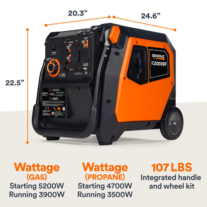 Generac iQ5200 DF 8947 3900W/5200W Generator Dual Fuel Gas Propane Low THD Inverter COSense Electric Start