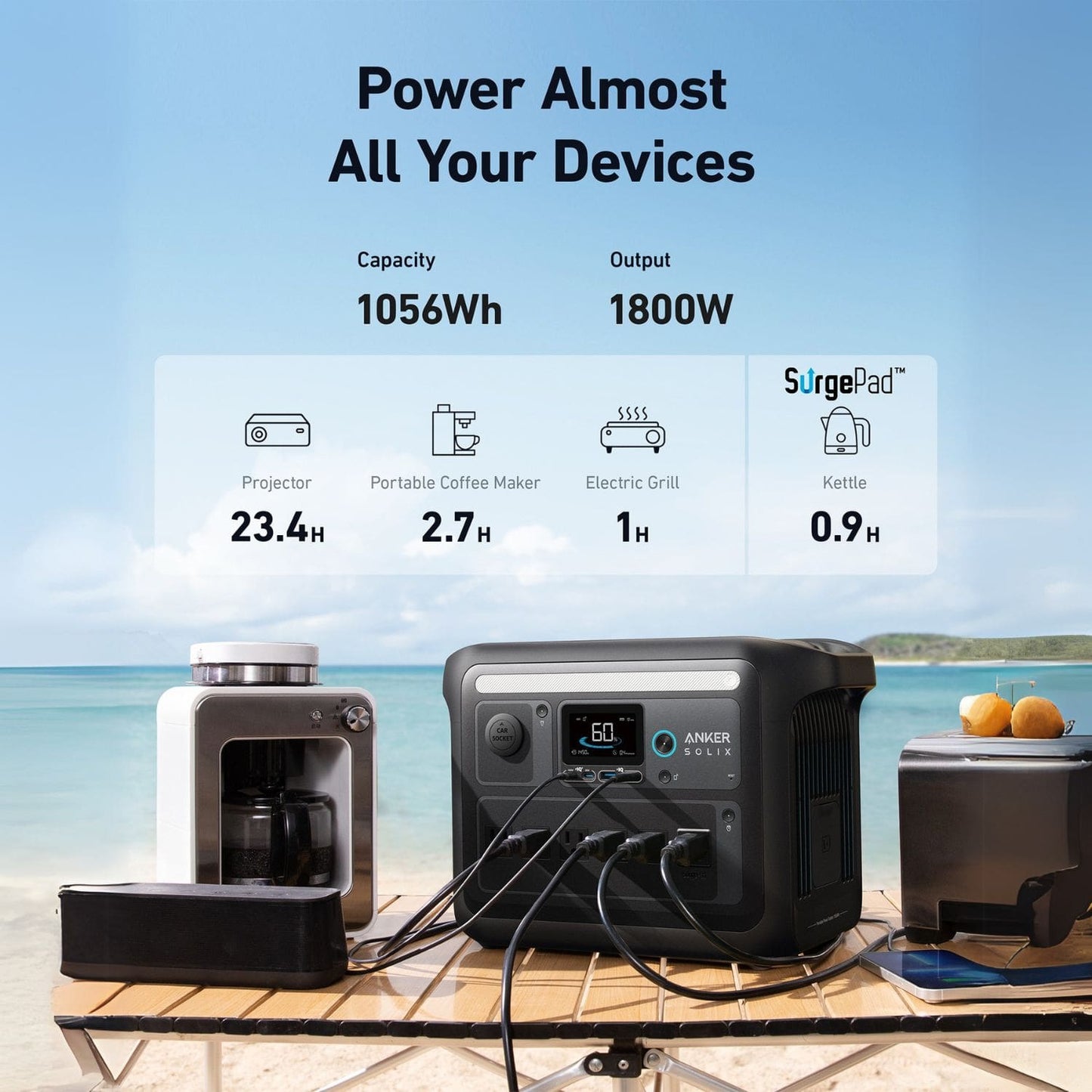 Anker SOLIX C1000X Power almost all you devices