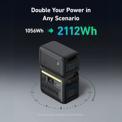 Anker SOLIX C1000X Power in any scenario