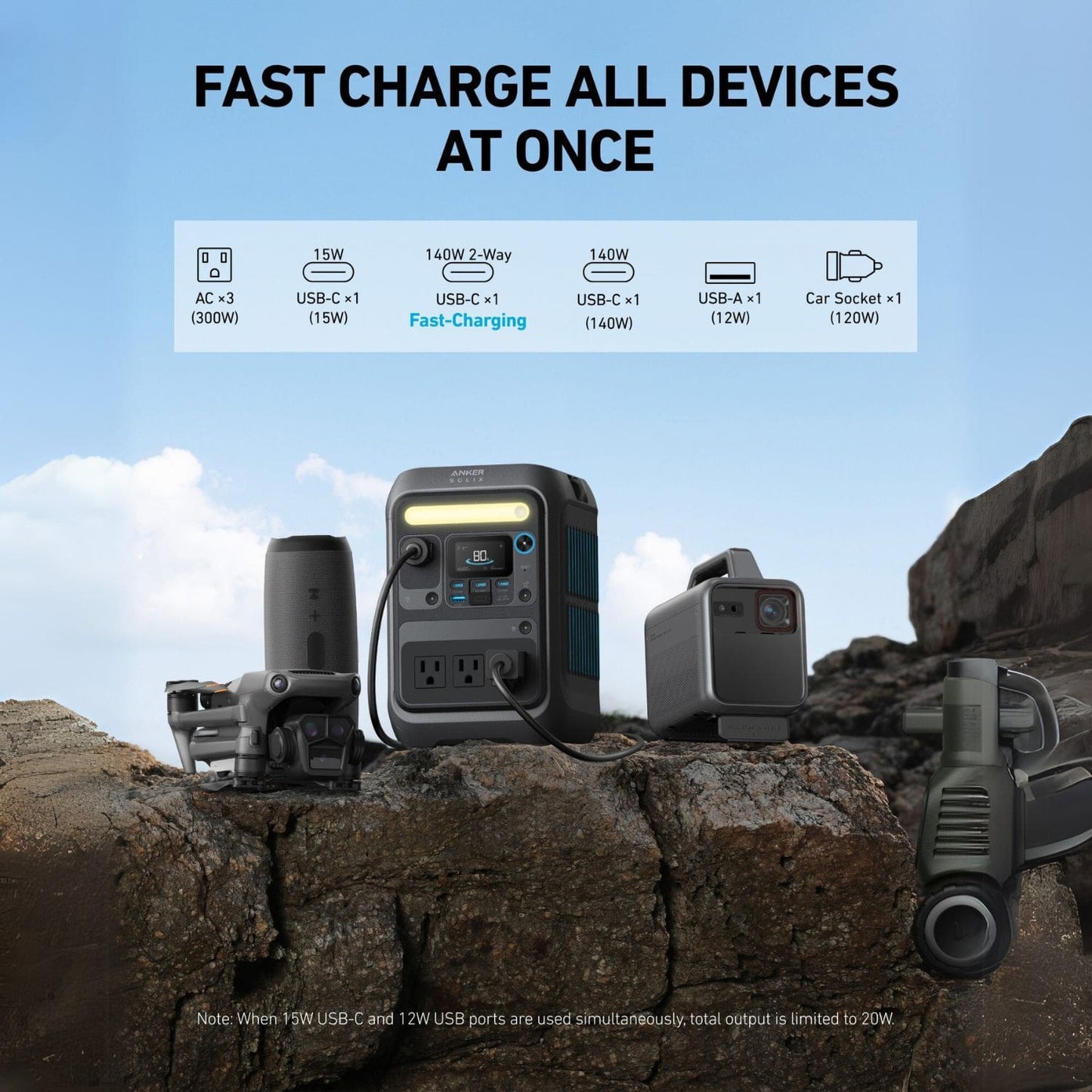Anker SOLIX C200X Portable Power Station Fast Charging