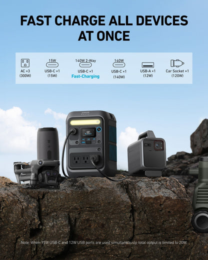 Anker SOLIX C300X Portable Power Station Fast Charge