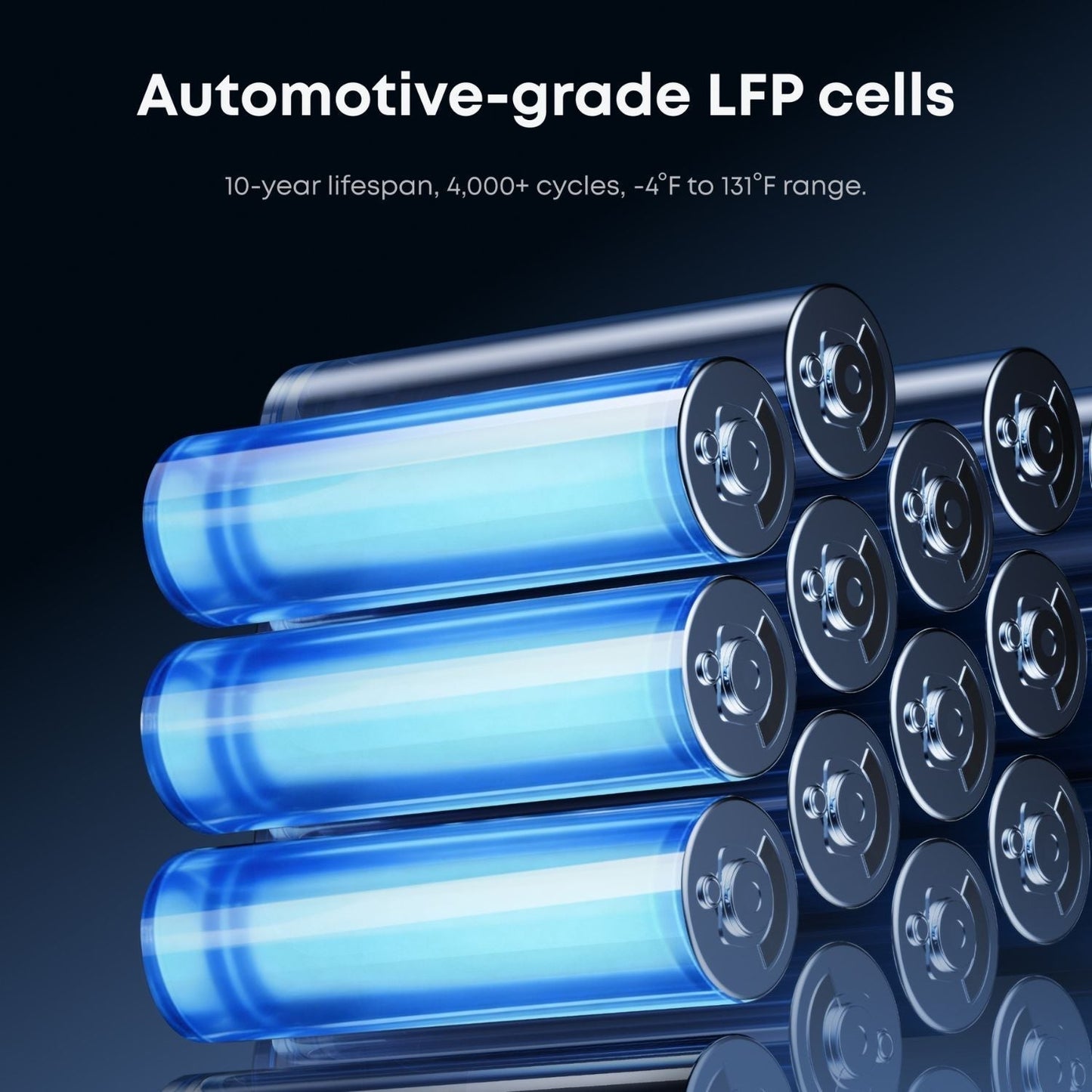 Anker SOLIX E10 Battery Module has an Automotive grade LFP Cells