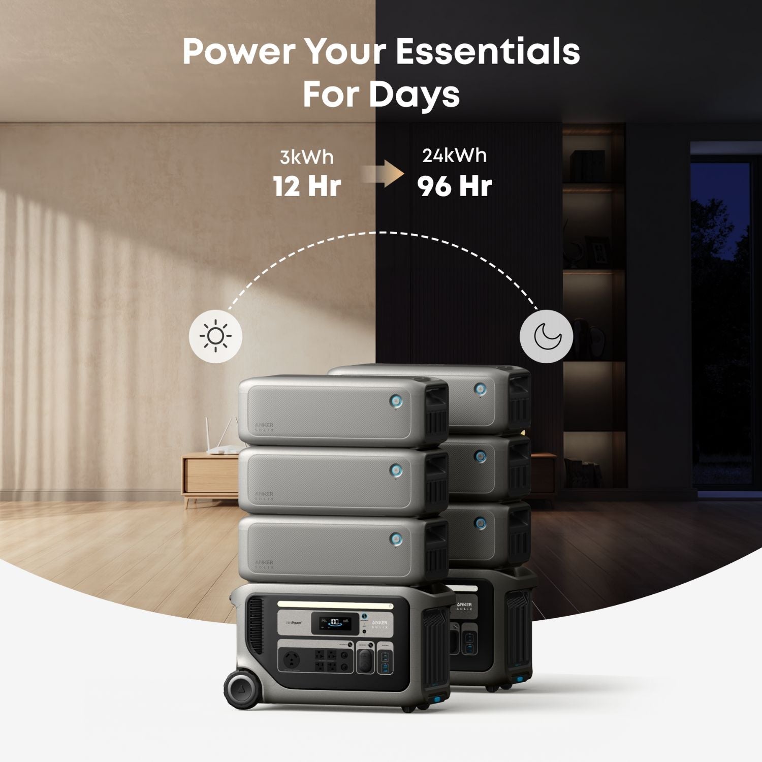Anker SOLIX F3000 Portable Power Station powers your essentials for days
