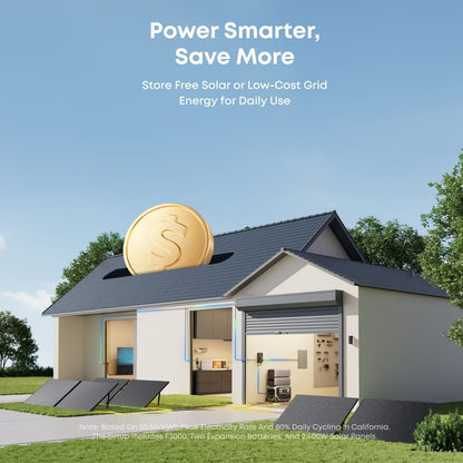 Anker SOLIX F3000 Portable Power Station to power smarter and save more