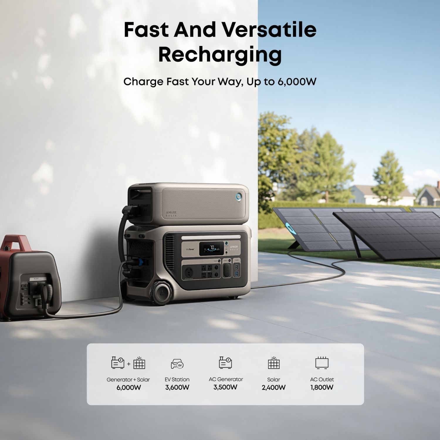 Anker SOLIX F3000 Portable Power Station with fast and versatile recharging