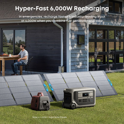 Anker SOLIX F3000 Portable Power Station with hyper-fast 6000W solar recharging