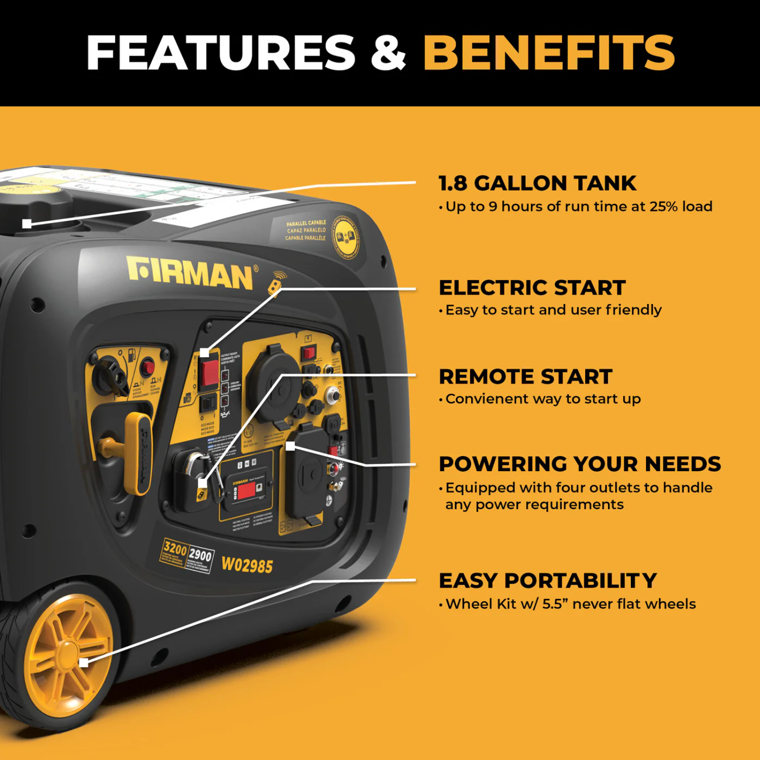 Anker SOLIX F3000 with the Firman W02985 - Deluxe Kit with features and benefits listed on a yellow background