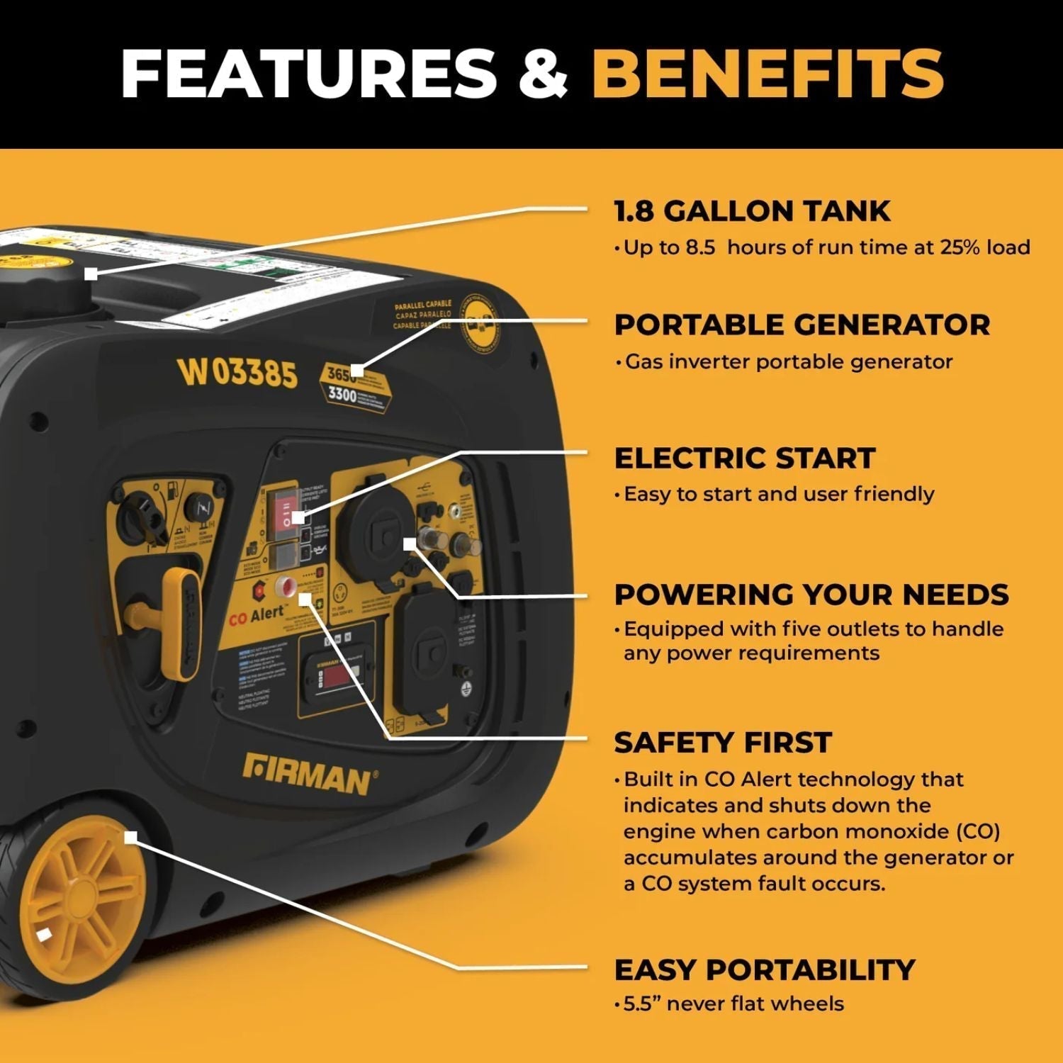 Anker SOLIX F3000 with the Firman W03385 - Premium Kit with features and benefits highlighted on a yellow background