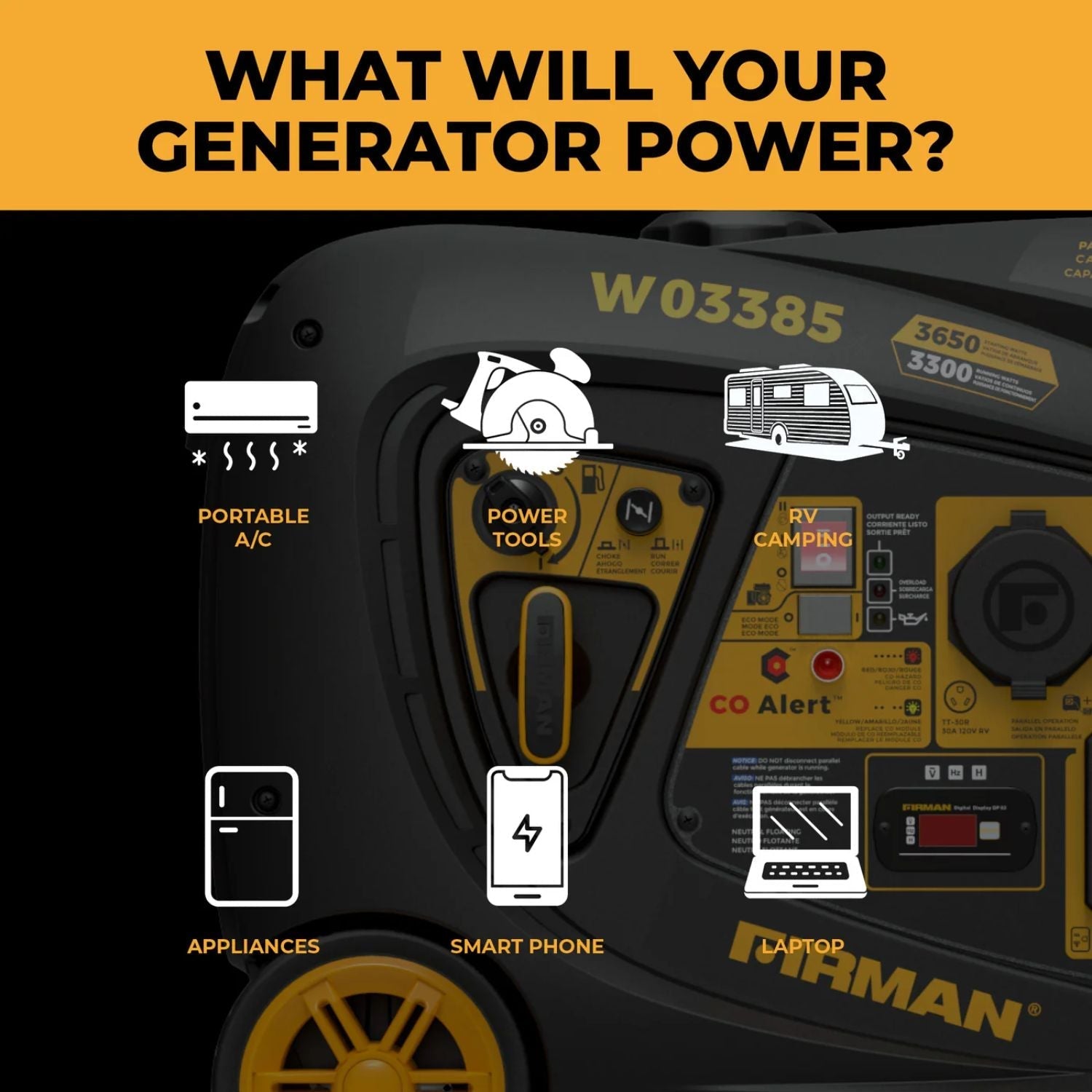 Anker SOLIX F3000 with the Firman W03385 - Premium Kit  with icons showing its uses on a yellow and black background