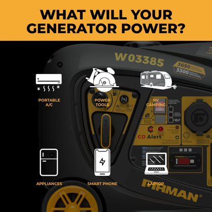 Anker SOLIX F3000 with the Firman W03385 - Premium Kit  with icons showing its uses on a yellow and black background