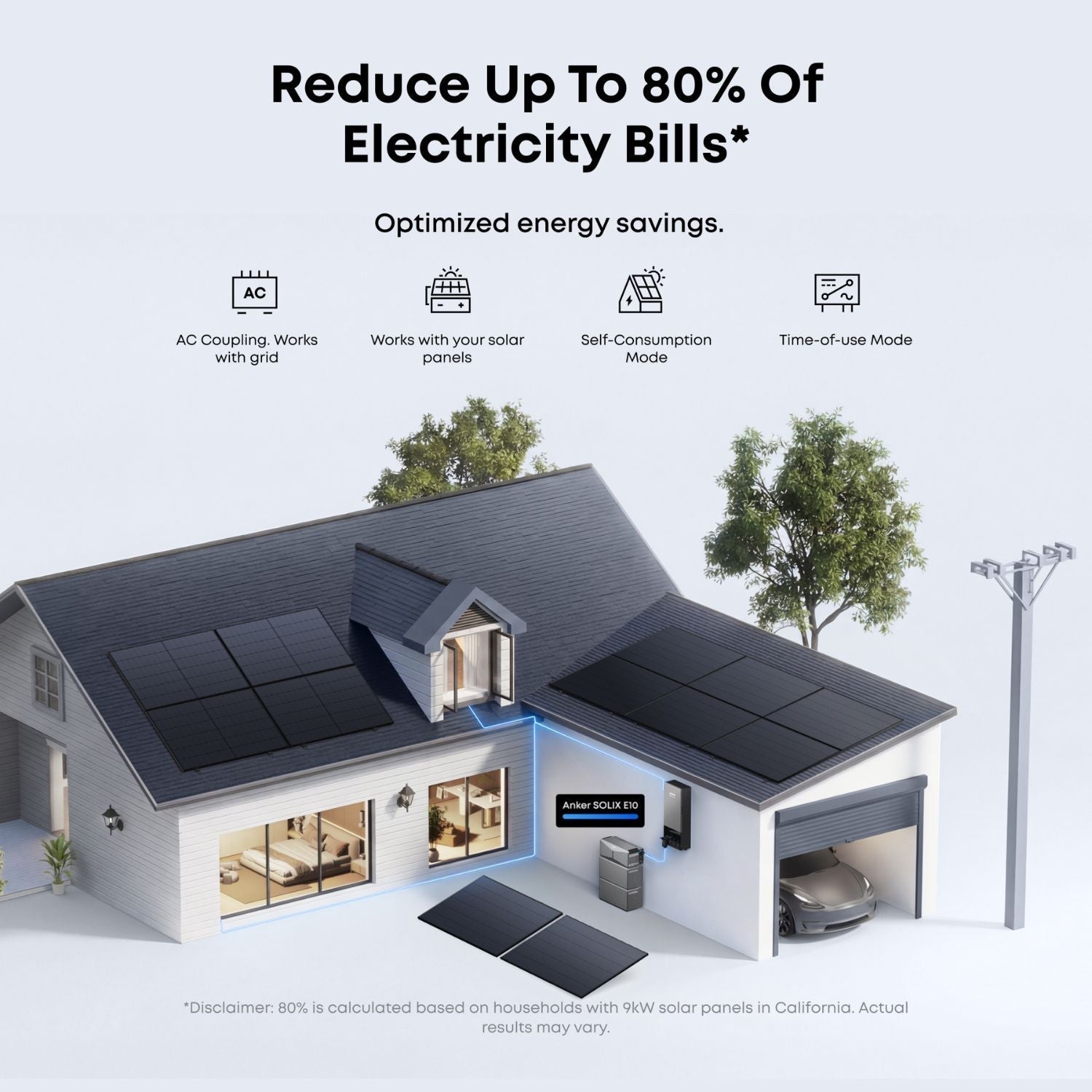 Anker SOLIX Power Dock - reduce up to 80% of electricity bills