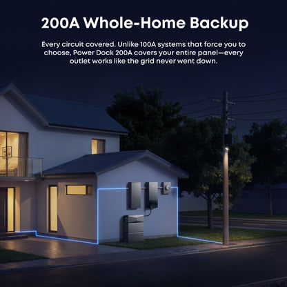Anker SOLIX Power Dock 200A whole-home backup