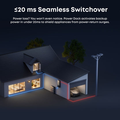 Anker SOLIX Power Dock with 20ms seamless switchover
