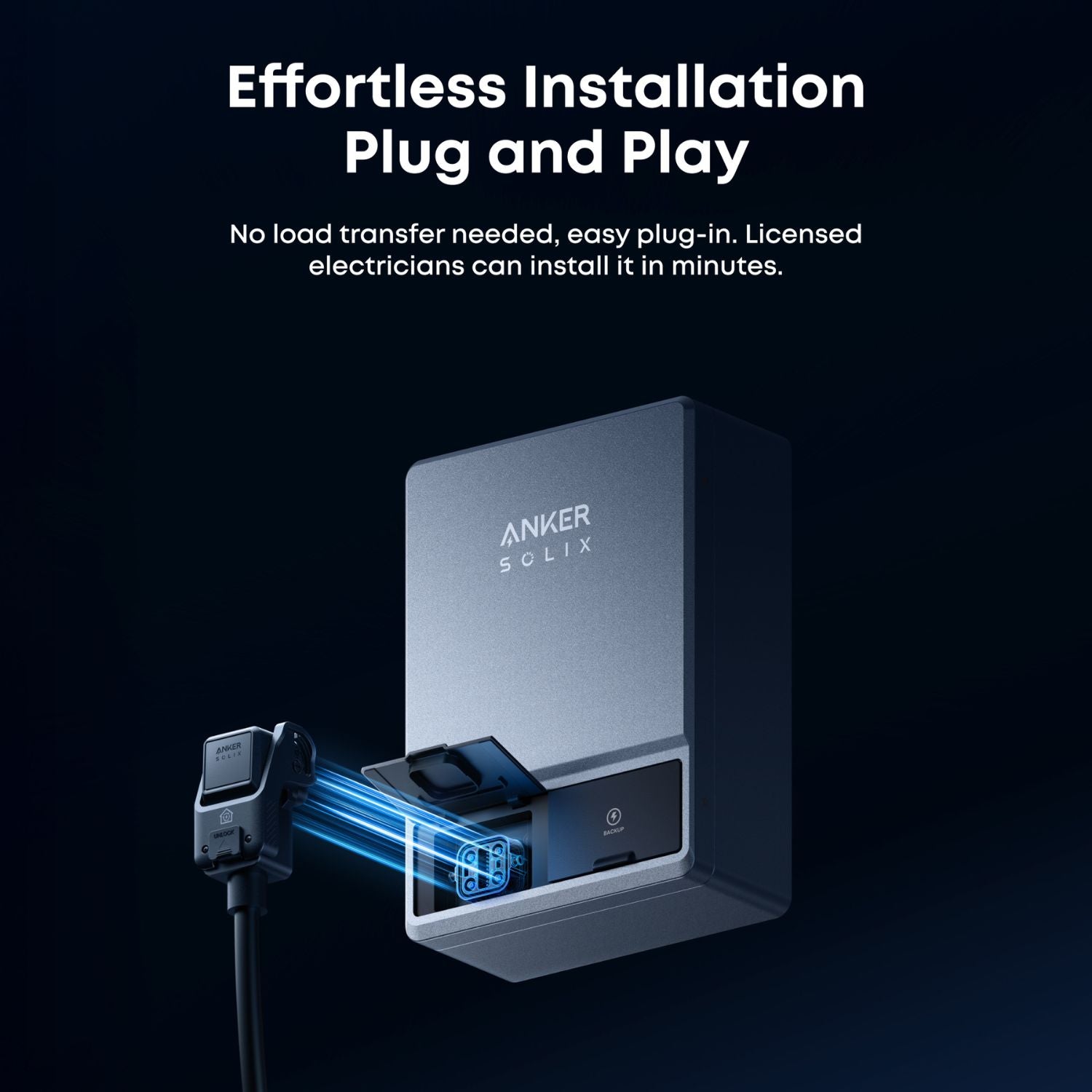 Anker SOLIX Smart Inlet Box - effortless installation plug and play