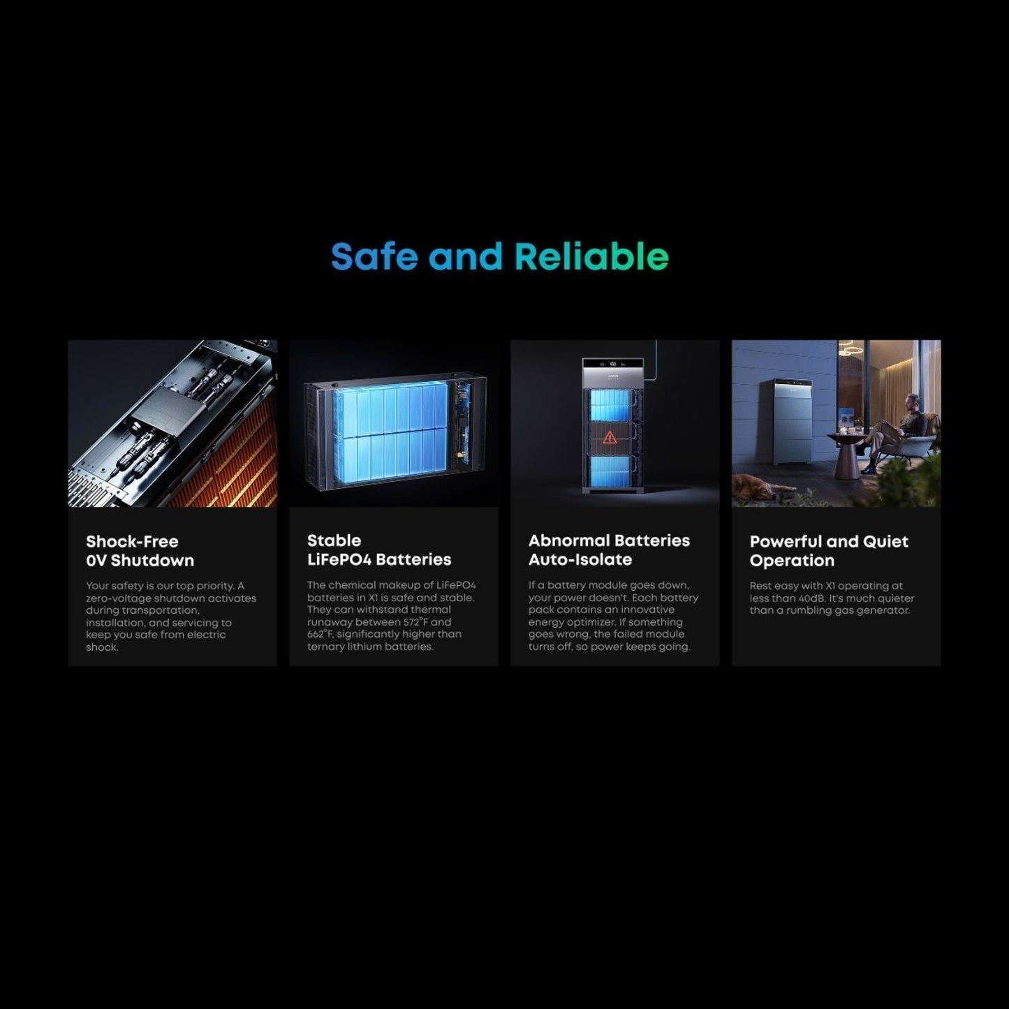 Anker SOLIX X1 Home Energy Storage System features