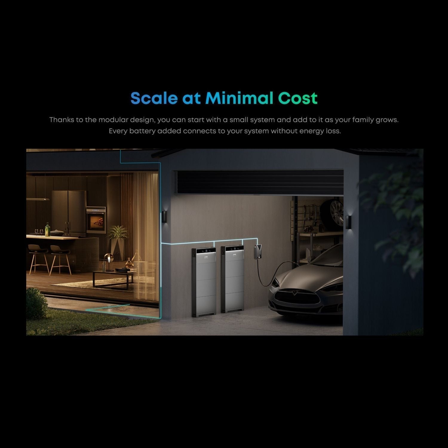 Anker SOLIX X1 Home Energy Storage System with a car charging in a garage, connected to a home setup.