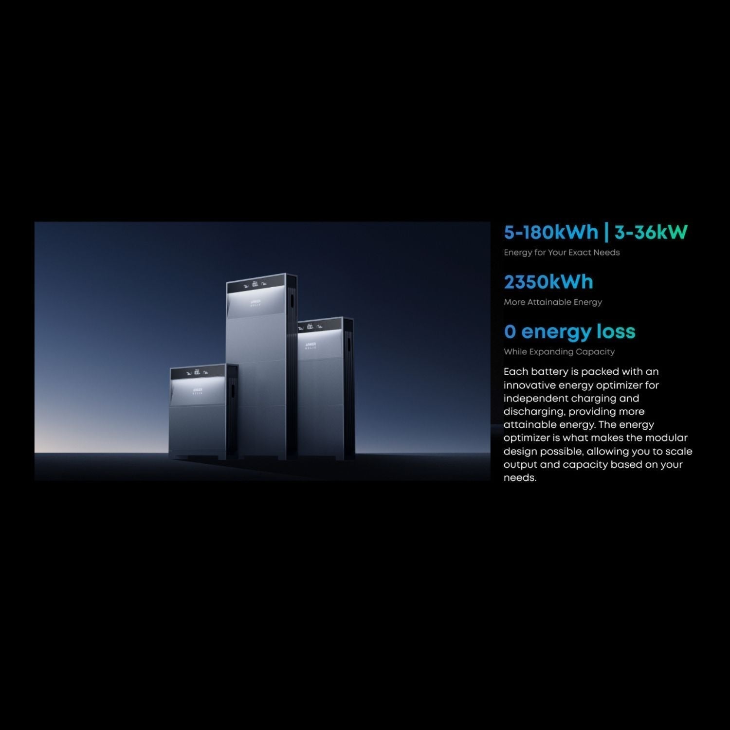 Anker SOLIX X1 Home Energy Storage System with specifications on a dark background