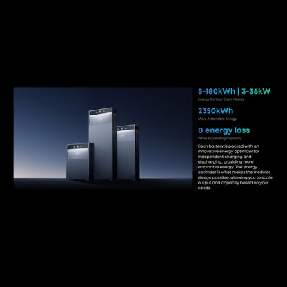 Anker SOLIX X1 Home Energy Storage System with specifications on a dark background