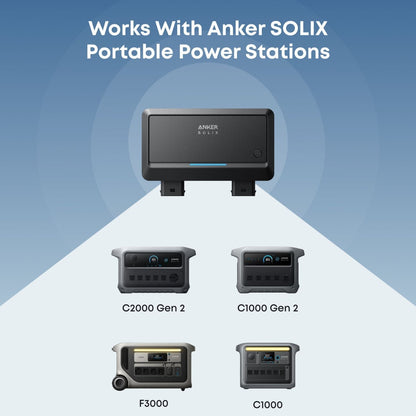 Anker SOLIX portable power stations with models C2000 Gen 2, C1000 Gen 2, F3000, and C1000  with Anker SOLIX Car Alternator Charger