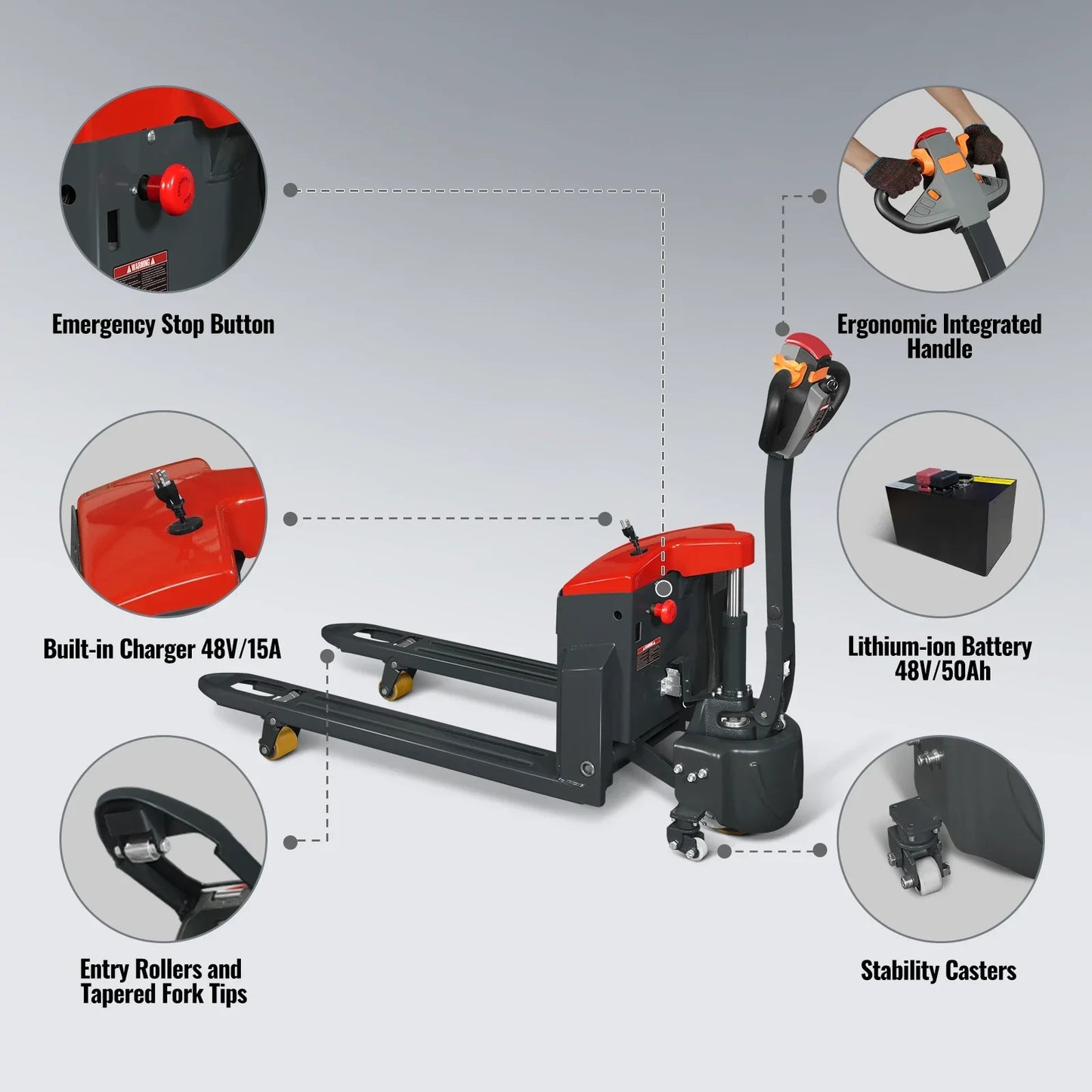 MechMaxx EPT44 Pallet Jack 4400lbs Lithium-ion Electric 45x27 Fork 48V 50Ah Walkie Type Truck New