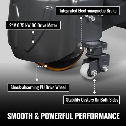 MechMaxx EPT33 Pallet Jack 3300 lbs Lithium-ion Electric 45" x 27" Fork 24V 40Ah Walkie Type Truck New