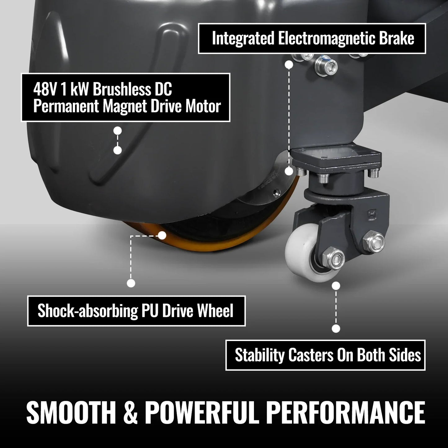 MechMaxx EPT44 Pallet Jack 4400lbs Lithium-ion Electric 45x27 Fork 48V 50Ah Walkie Type Truck New