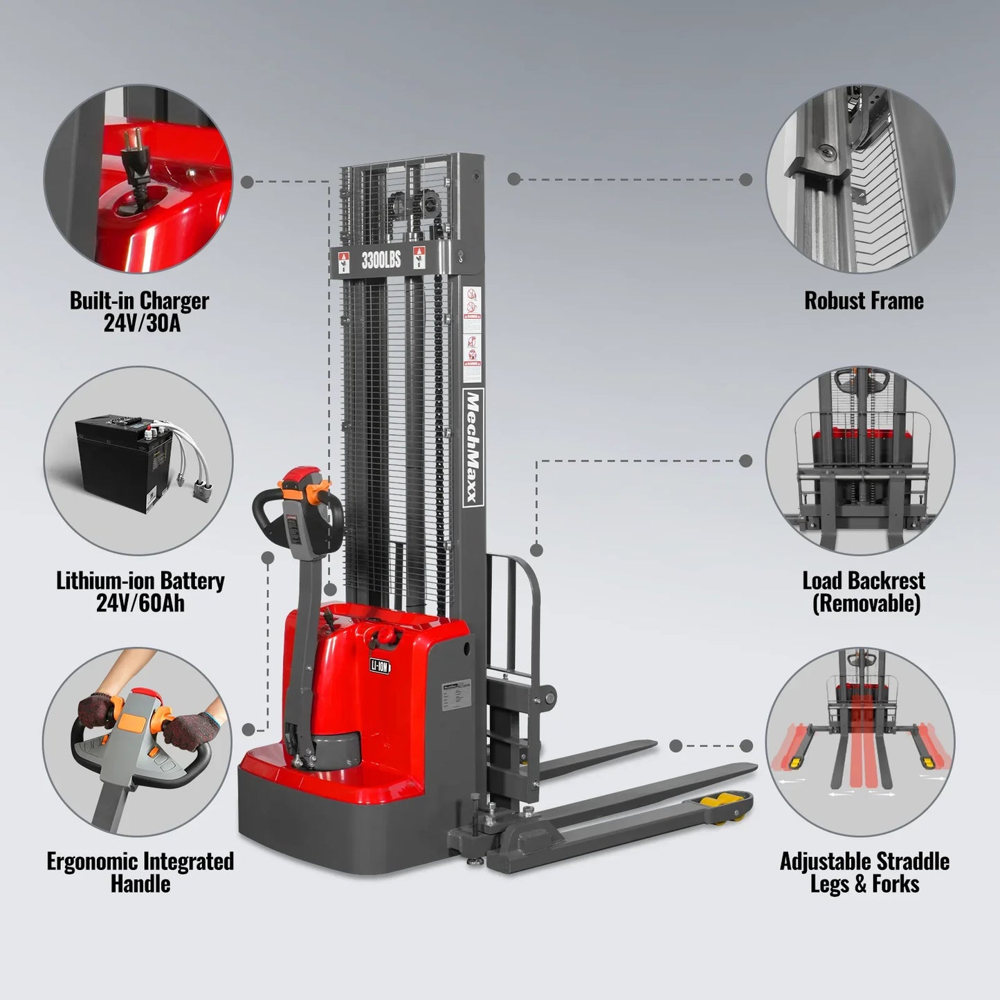 MechMaxx F33-118S Stacker 3300 lbs Lithium-ion Electric Straddle 118" Lift Adjustable Legs Forks New