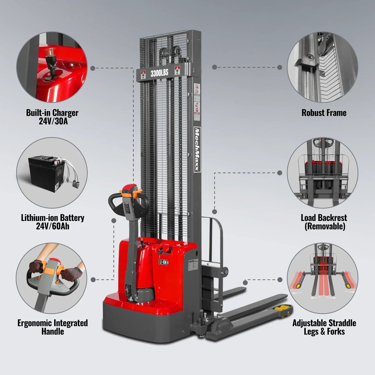 MechMaxx F33-138S Stacker 3300lbs Lithium-ion Electric Straddle 138" Lift Adjustable Legs & Forks New